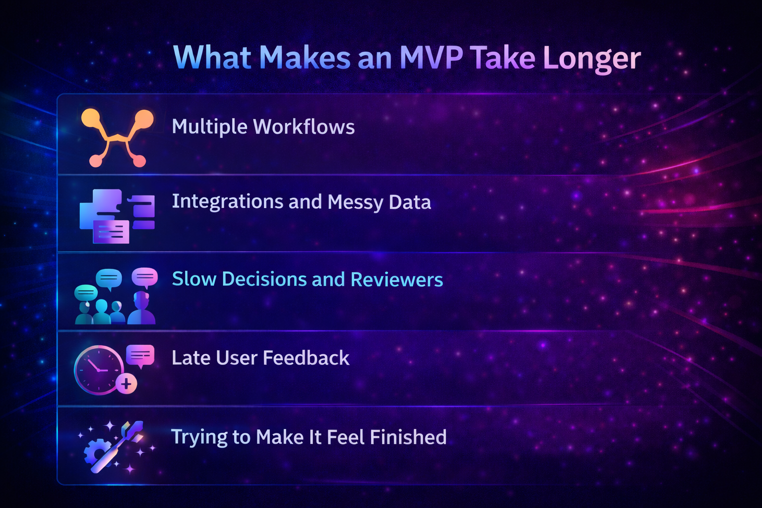 Challenges In Creating A Successful MVP